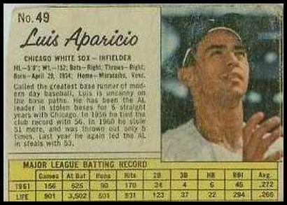 49 Luis Aparicio